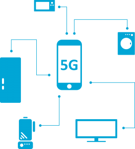 how 5g will change the world
