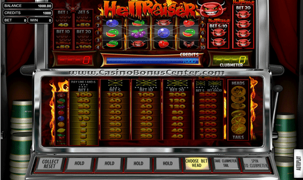 Exclusive brand new blockbuster slot game – HellRaiser