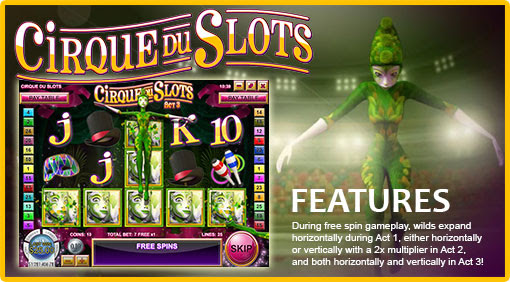 Cirque du Slots